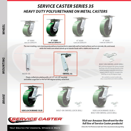 Service Caster 5 Inch Poly on Cast Iron Caster Set with Ball Bearing 4 Brake and 2 Swivel Lock SCC-35S520-PUB-GB-SLB-BSL-2-SLB-2